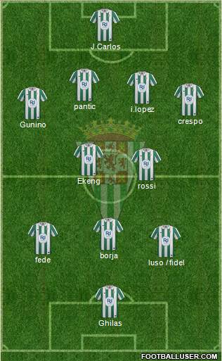 Córdoba C.F., S.A.D. Formation 2014