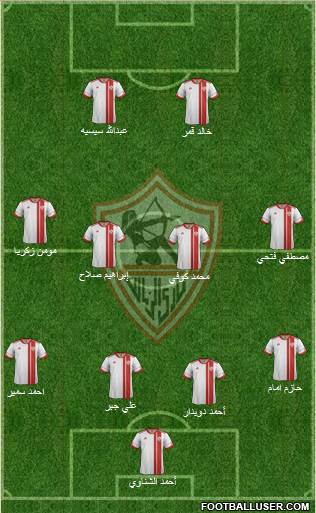 Zamalek Sporting Club Formation 2014