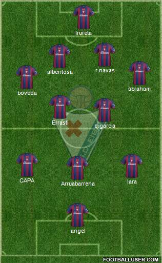 S.D. Eibar S.A.D. Formation 2014