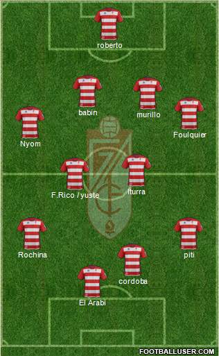 Granada C.F. Formation 2014