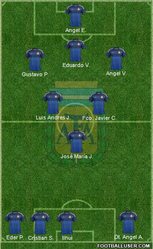 Argentina Formation 2014