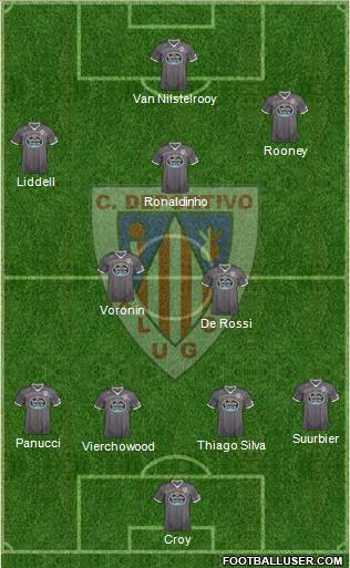 C.D. Lugo Formation 2014