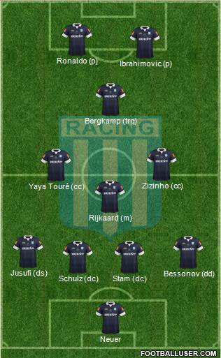 Racing Club Formation 2014