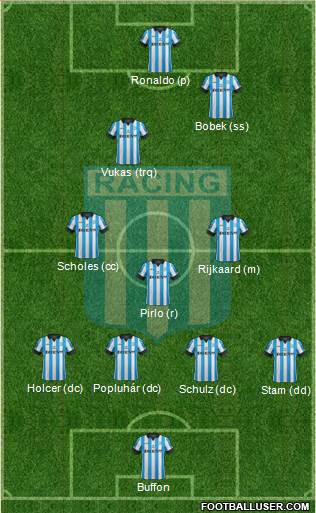 Racing Club Formation 2014