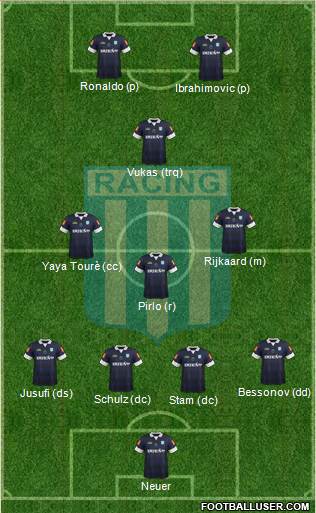 Racing Club Formation 2014