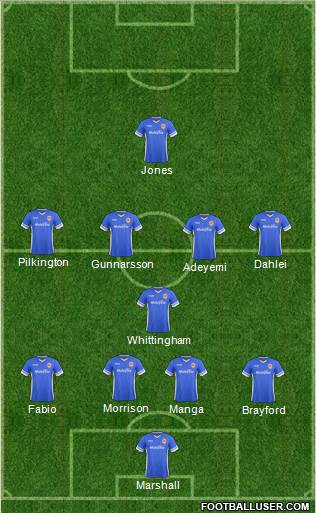 Cardiff City Formation 2014