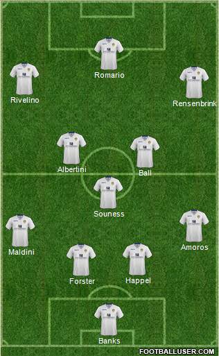 Leeds United Formation 2014