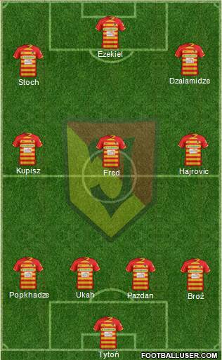 Jagiellonia Bialystok Formation 2014