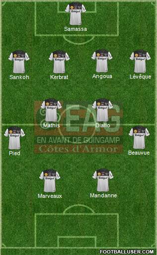 En Avant de Guingamp Formation 2014