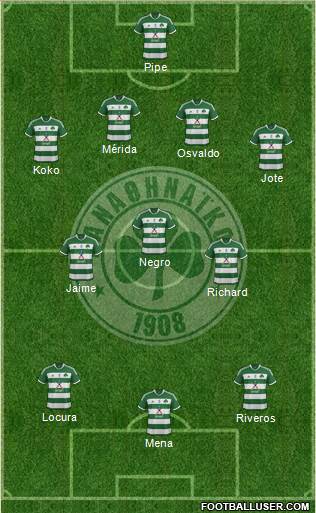 Panathinaikos AO Formation 2014