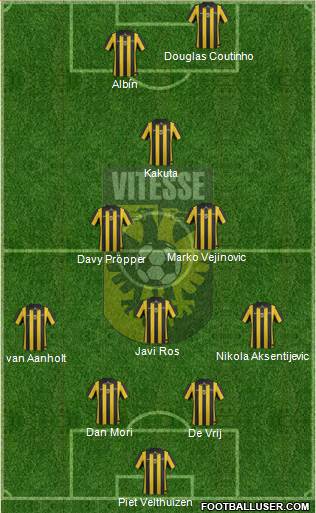 Vitesse Formation 2014