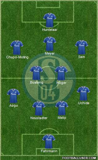 FC Schalke 04 Formation 2014