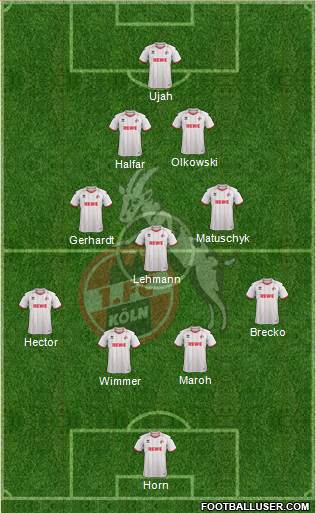 1.FC Köln Formation 2014