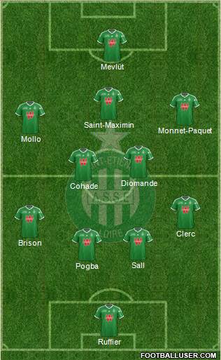 A.S. Saint-Etienne Formation 2014