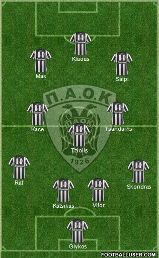 AS PAOK Salonika Formation 2014