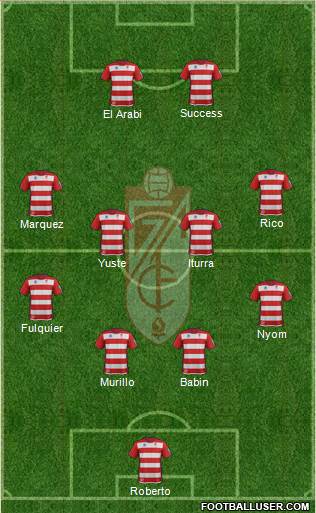 Granada C.F. Formation 2014