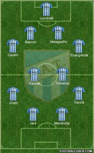 Atlético Tucumán Formation 2014