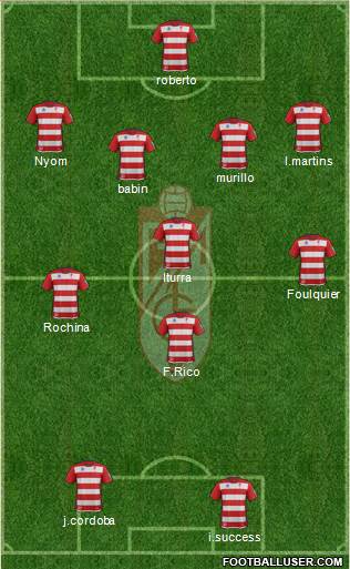 Granada C.F. Formation 2014