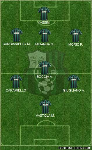 Sassuolo Formation 2014