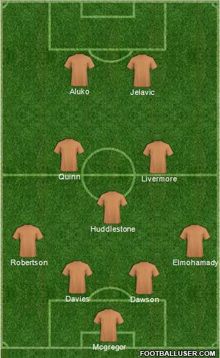 Hull City Formation 2014