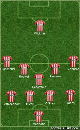 Sunderland Formation 2014