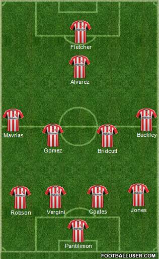 Sunderland Formation 2014