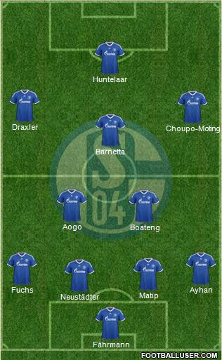 FC Schalke 04 Formation 2014