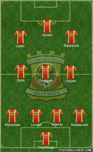 Go Ahead Eagles Formation 2014