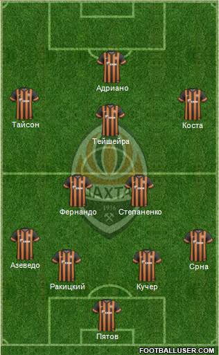 Shakhtar Donetsk Formation 2014