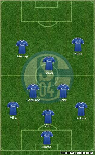 FC Schalke 04 Formation 2014