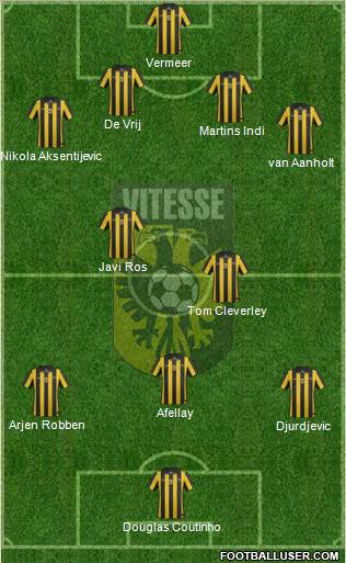 Vitesse Formation 2014