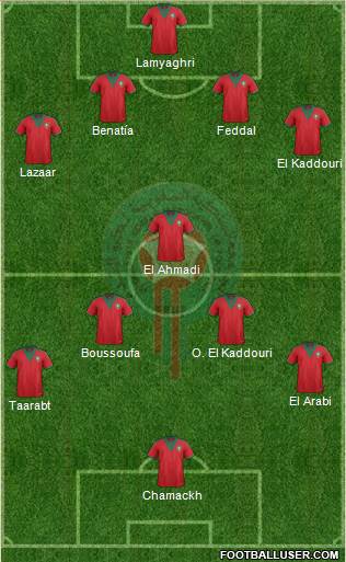 Morocco Formation 2014