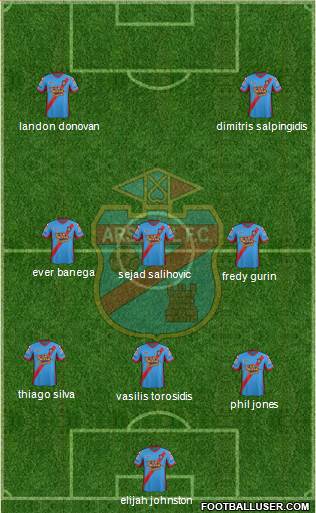 Arsenal de Sarandí Formation 2014