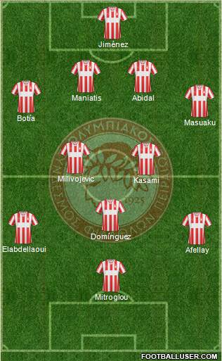 Olympiakos SF Piraeus Formation 2014