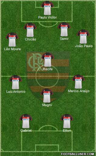 CR Flamengo Formation 2014