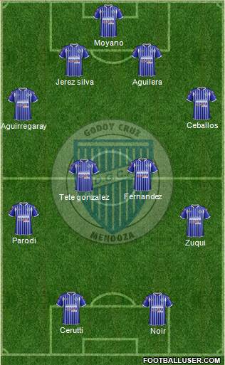 Godoy Cruz Antonio Tomba Formation 2014