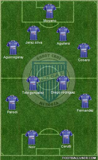 Godoy Cruz Antonio Tomba Formation 2014