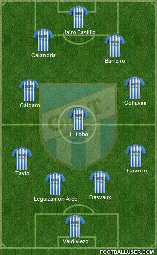 Atlético Tucumán Formation 2014