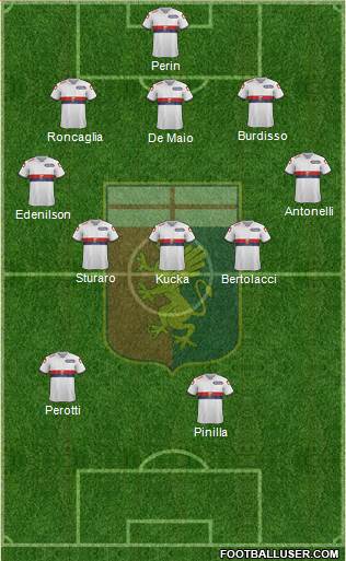 Genoa Formation 2014