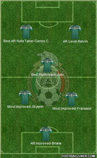 Mexico Formation 2014