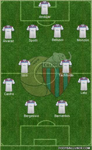 Catania Formation 2014