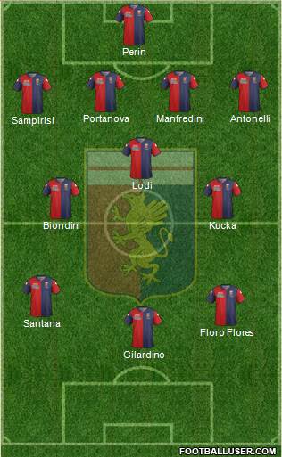 Genoa Formation 2014