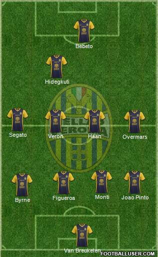 Hellas Verona Formation 2014