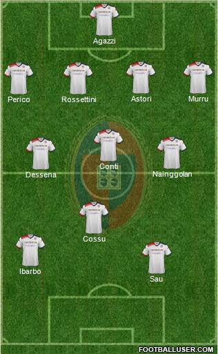 Cagliari Formation 2014