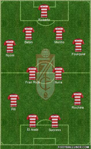 Granada C.F. Formation 2014