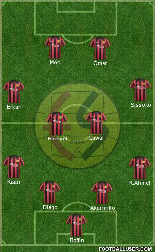 Eskisehirspor Formation 2014