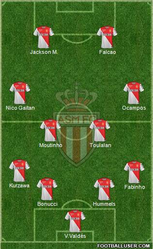 AS Monaco FC Formation 2014