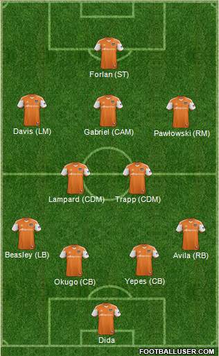 Houston Dynamo Formation 2014