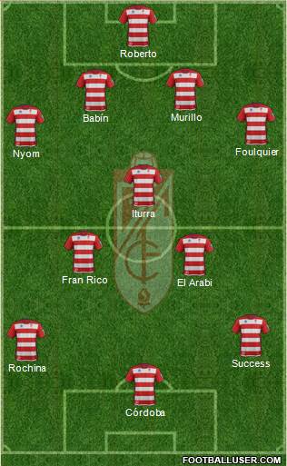 Granada C.F. Formation 2014