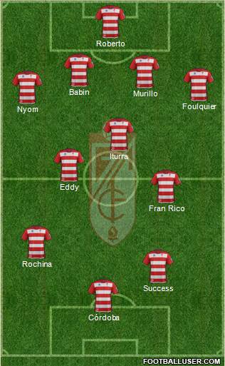 Granada C.F. Formation 2014